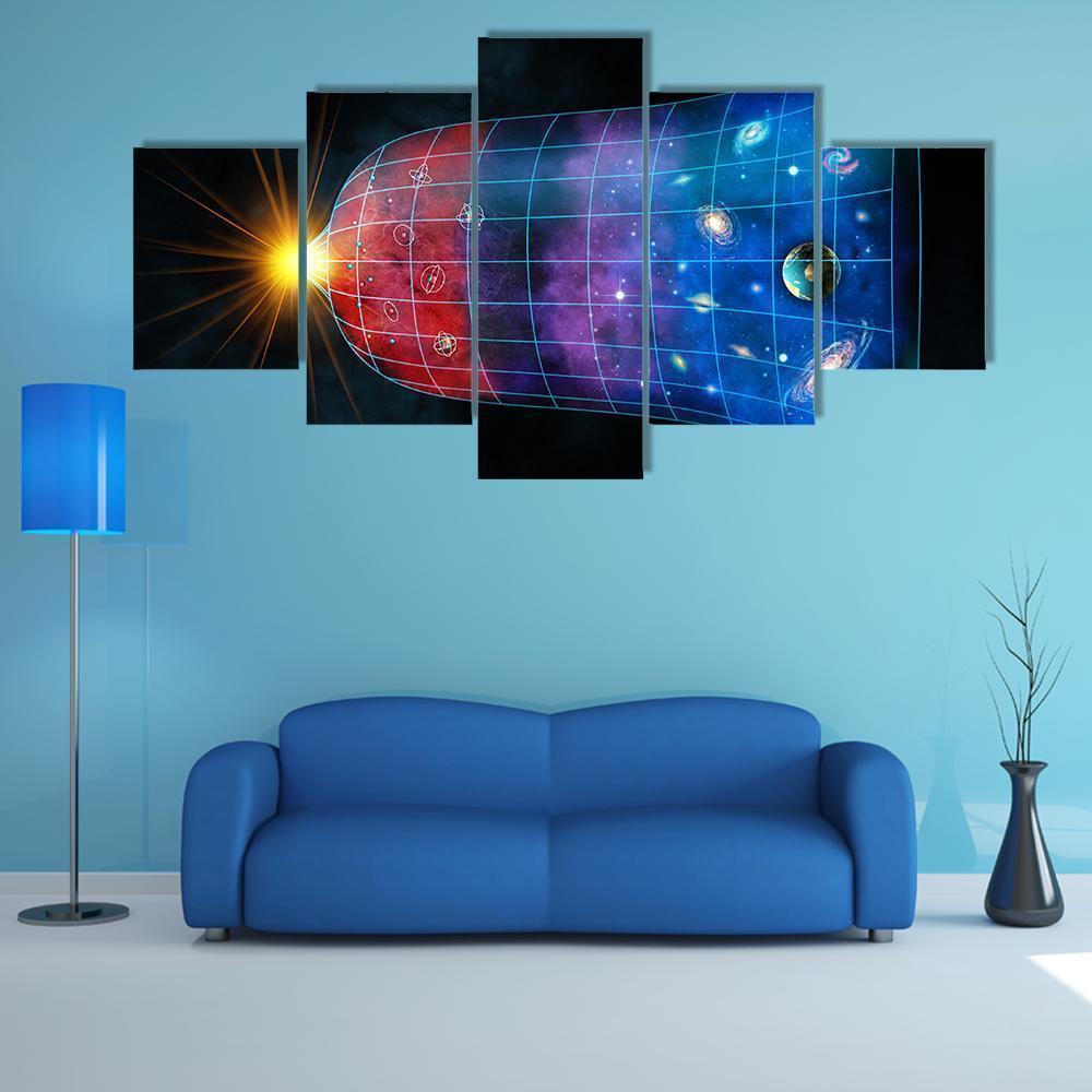 He Expansion Of The Universe Space Canvas Wall Art